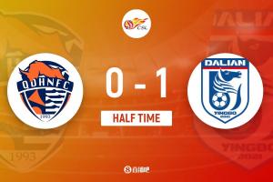 半场-吕焯毅远射破门 大连英博暂1-0青岛海牛
